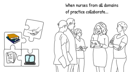 Canadian Nursing and Genomics - Video 3