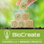 Eight Ontario start-ups share $1.2-million Government of Canada ...
